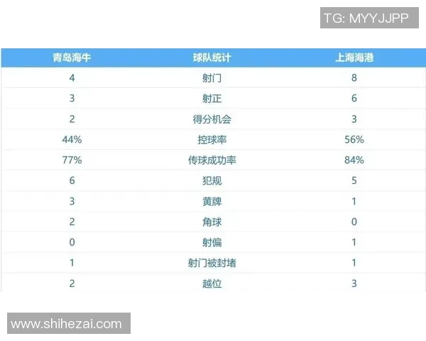 看了中超最终一轮路程 才发现保级竞赛海牛绝对优势!国安又是判官 看了中超最终一轮路程 才发现保级竞赛海牛绝对优势!国安又是判官